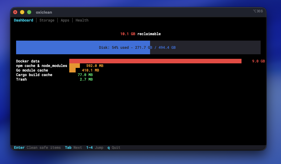 TUI Dashboard screenshot
